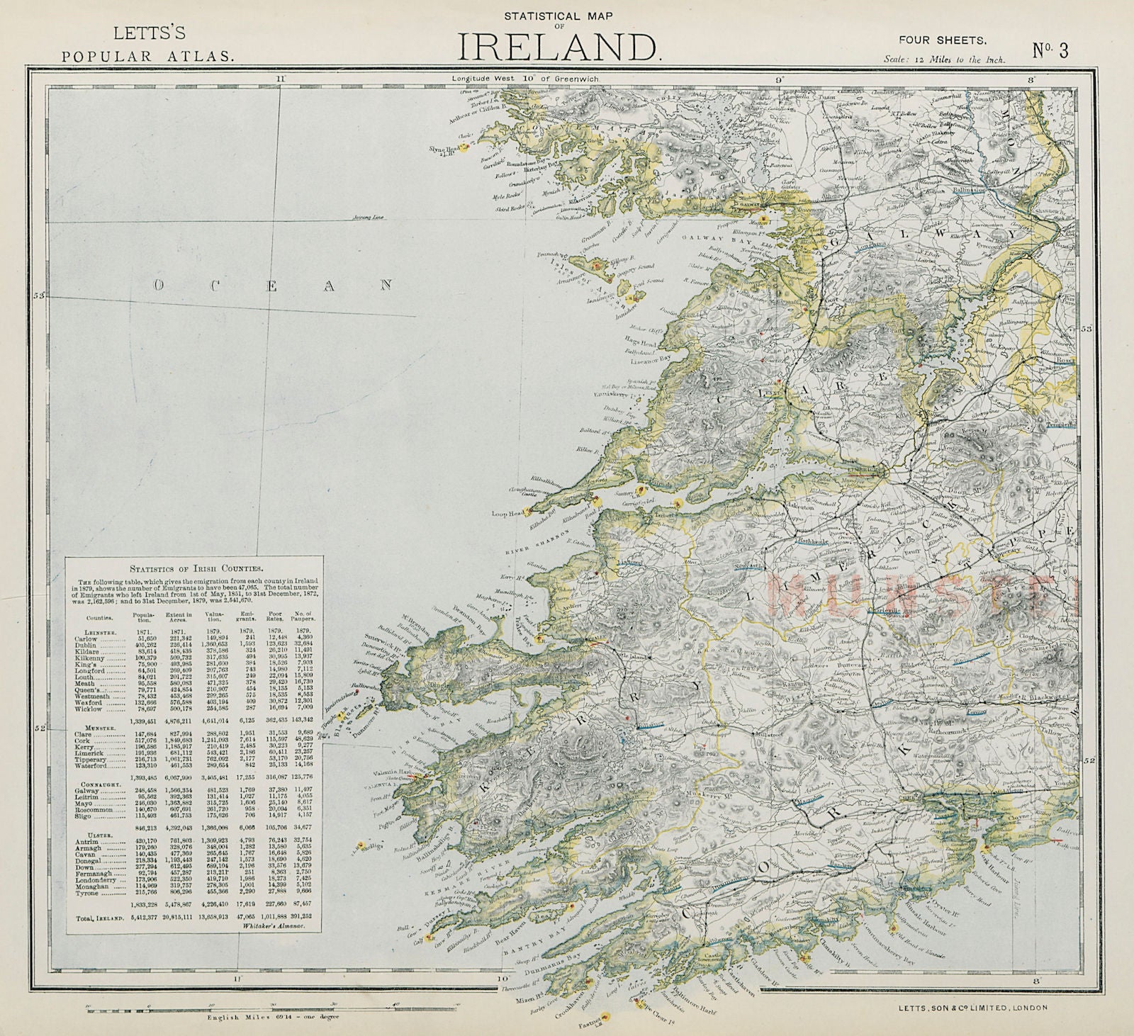 SW IRELAND MUNSTER. Lighthouses. Lifeboat stations. Round towers. LETTS 1884 map